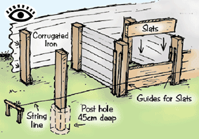illustration of how to make a corrugated iorn compost bin