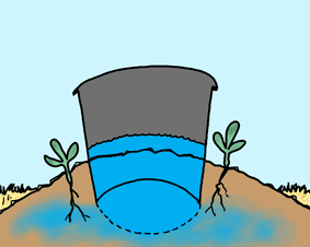 Illustration of a soak pot slowly draining